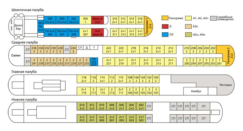 Теплоход павел бажов схема расположения кают