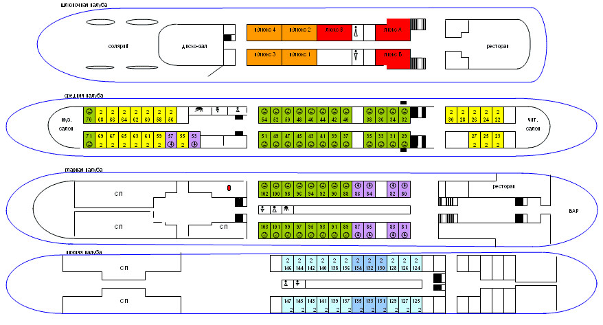 Расположение кают на теплоходе игорь фархутдинов схема